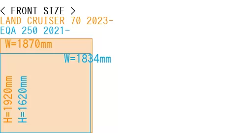 #LAND CRUISER 70 2023- + EQA 250 2021-